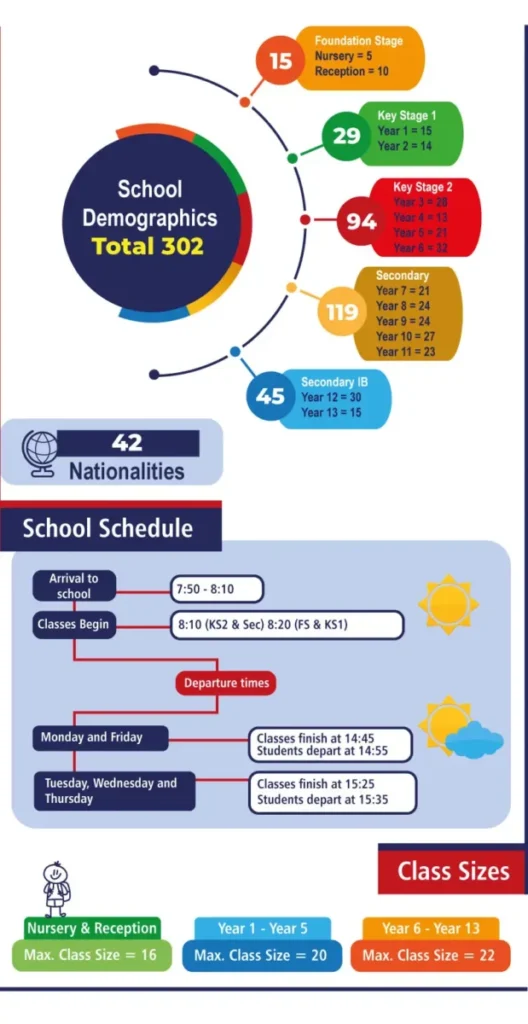 cgb profile 2027-2027 02